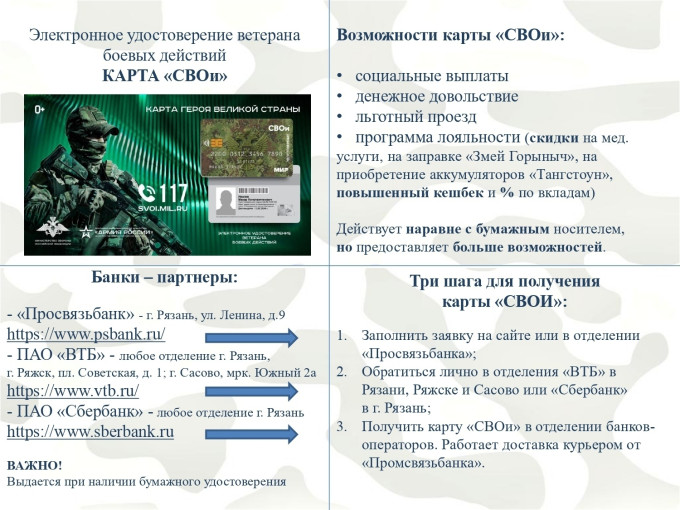 Электронное удостоверение ветерана боевых действий КАРТА «СВОи» Электронное удостоверение ветерана боевых действий КАРТА «СВОи».